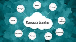 What Is a Corporate Design Strategy?