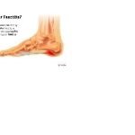 foot doctor