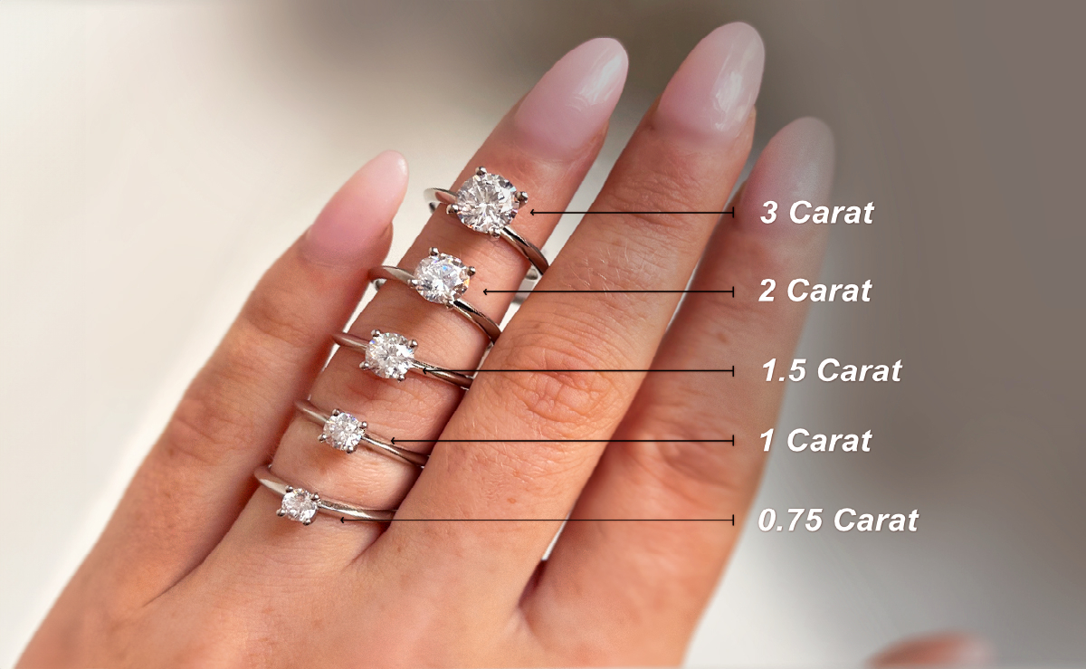 Why Are Shoppers Choosing Rare Carat for Diamonds?